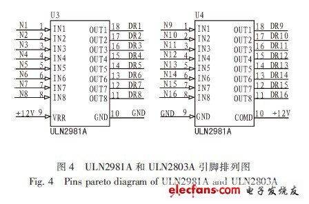 基于nios ⅱ的大規模矩陣開關的