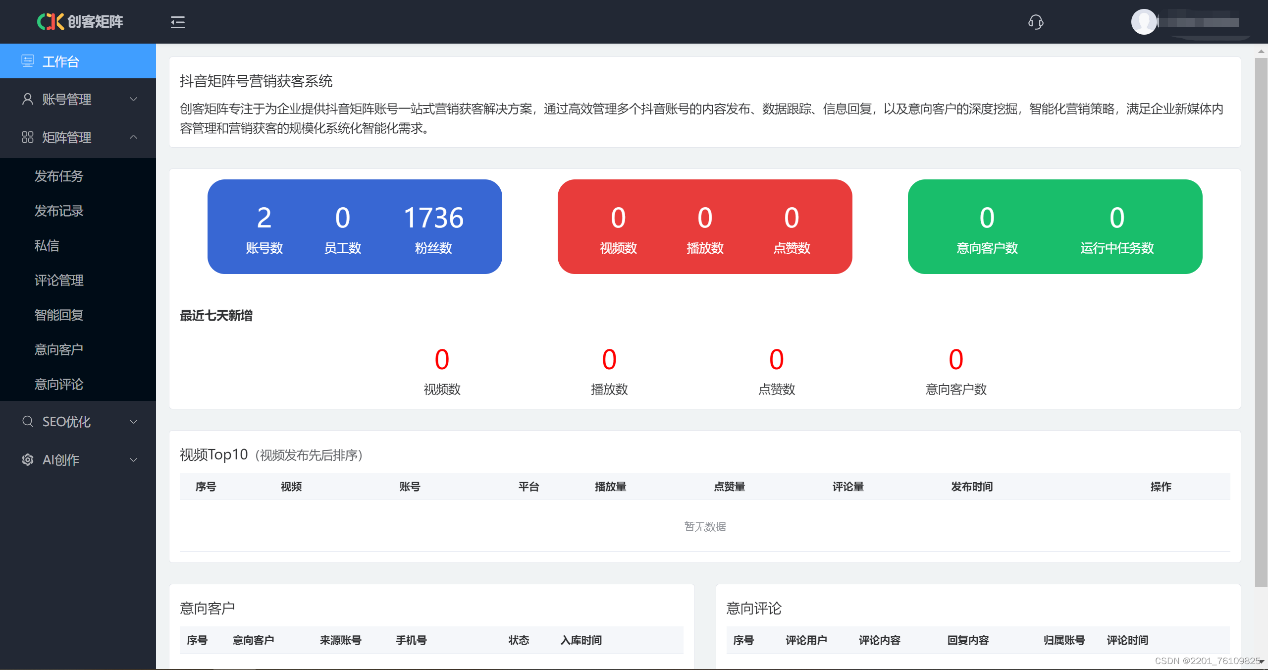解決方法:矩陣營銷系統(tǒng):多平臺(tái)多賬號(hào)統(tǒng)一管理,系矩陣化自